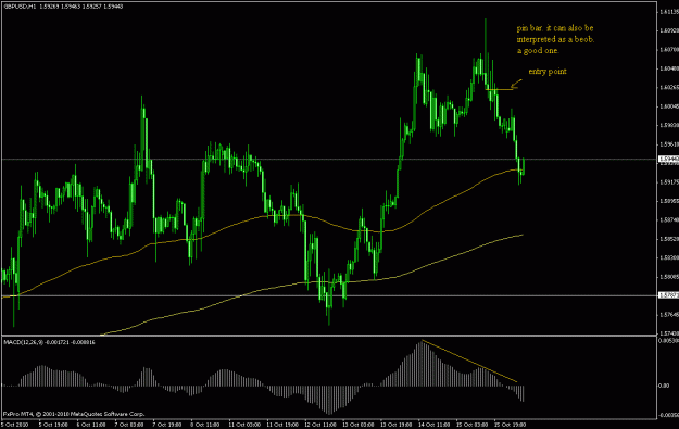 Click to Enlarge

Name: gbpusd h1a.GIF
Size: 21 KB