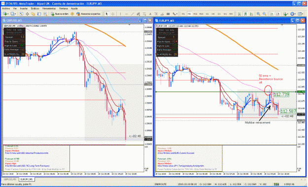 Click to Enlarge

Name: 18-10-2010_endroute_2_5-10-bounce_50ema.gif
Size: 70 KB