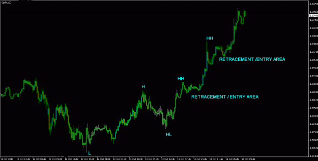 Click to Enlarge

Name: gbpusd14_10_10.gif
Size: 17 KB