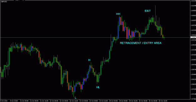 Click to Enlarge

Name: gbpusd15_10_10.gif
Size: 17 KB
