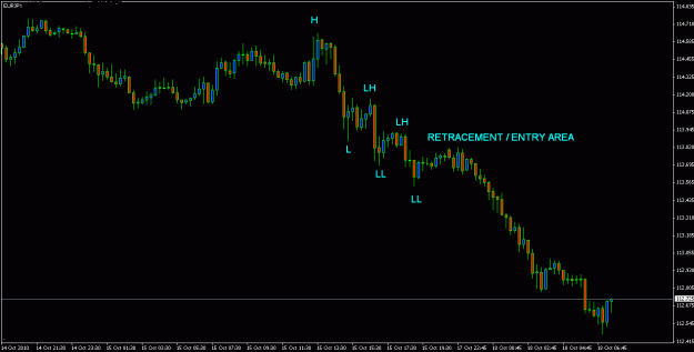 Click to Enlarge

Name: eurjpy18_10_10.gif
Size: 14 KB