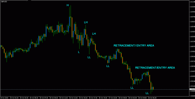 Click to Enlarge

Name: gbpusd18_10_10.gif
Size: 16 KB