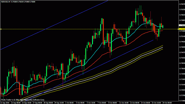 Click to Enlarge

Name: nzd.usd buy.gif
Size: 26 KB