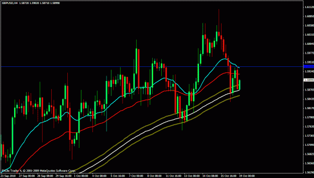 Click to Enlarge

Name: gbp.usd buy.gif
Size: 24 KB