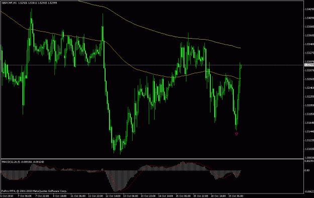Click to Enlarge

Name: gbp chf.gif
Size: 21 KB
