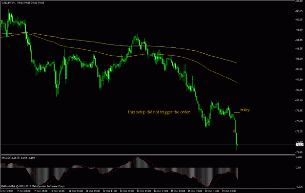 Click to Enlarge

Name: cad jpy2.gif
Size: 18 KB