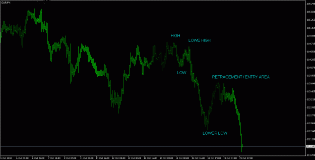 Click to Enlarge

Name: eurjpy19_10_10.gif
Size: 15 KB