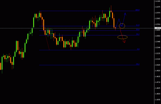 Click to Enlarge

Name: gbpusd 101020b.GIF
Size: 12 KB