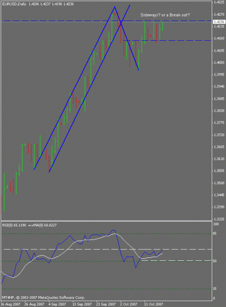 Click to Enlarge

Name: eurusddaily.gif
Size: 12 KB