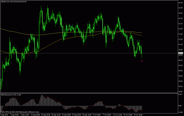 Click to Enlarge

Name: nzd jpy.gif
Size: 20 KB