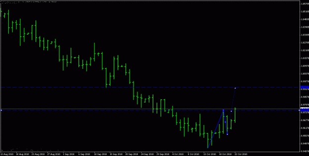 Click to Enlarge

Name: usdchf21_10_10.gif
Size: 12 KB