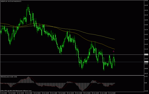 Click to Enlarge

Name: nzd jp1.gif
Size: 19 KB