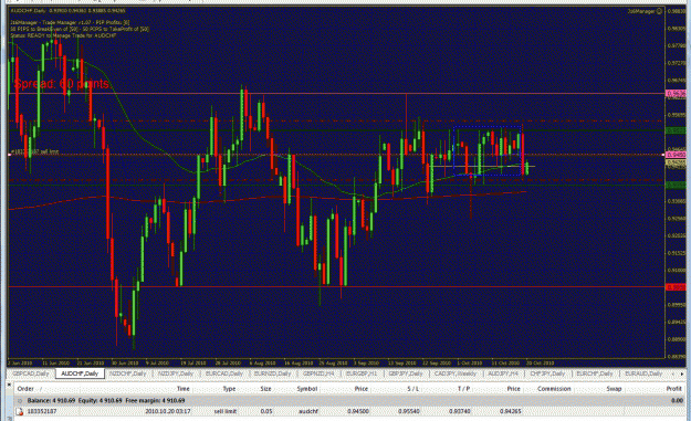 Click to Enlarge

Name: Daily-AUDCHF-BEOB-10-19-2010-Position.gif
Size: 63 KB