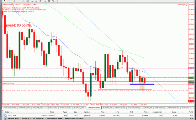 Click to Enlarge

Name: Weekly-GBPNZD-PB-10-18-2010.gif
Size: 46 KB