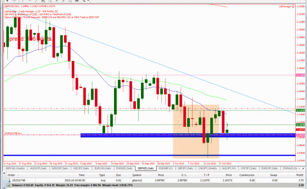 Click to Enlarge

Name: Weekly-GBPNZD-PB-10-18-2010 Win.gif
Size: 43 KB