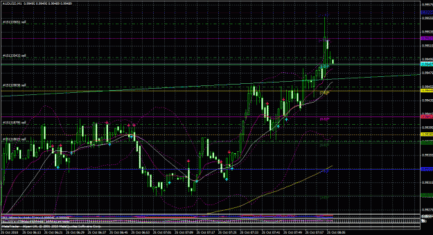 Click to Enlarge

Name: audusd_1m.gif
Size: 48 KB