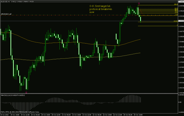 Click to Enlarge

Name: aud usd4.gif
Size: 19 KB