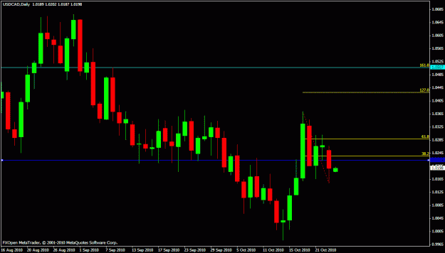 Click to Enlarge

Name: usd.cad trade.gif
Size: 17 KB