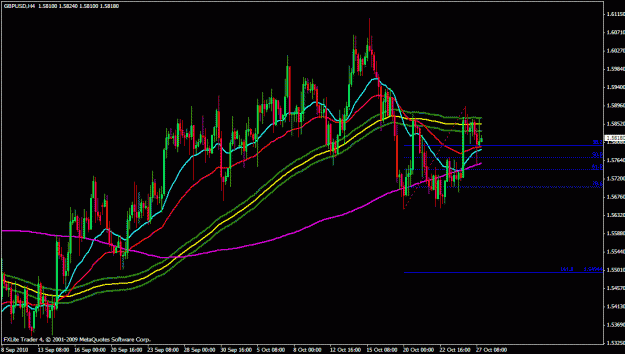 Click to Enlarge

Name: gbp.usd short.gif
Size: 27 KB