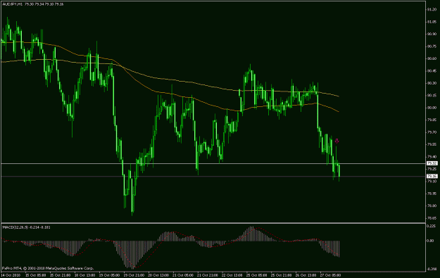 Click to Enlarge

Name: aud jpy.gif
Size: 20 KB