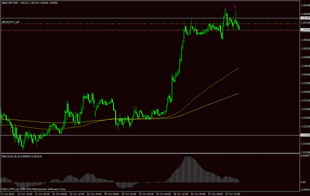 Click to Enlarge

Name: gbpchf2.gif
Size: 16 KB
