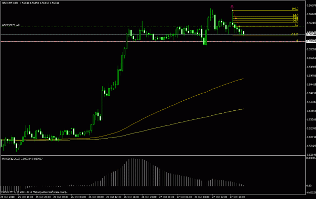 Click to Enlarge

Name: gbpchf3.gif
Size: 14 KB