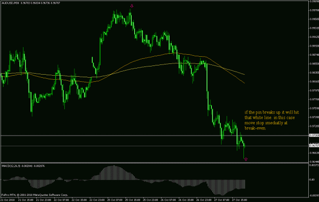 Click to Enlarge

Name: aud usd6.gif
Size: 19 KB