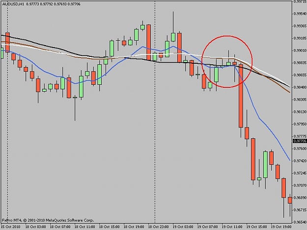 Click to Enlarge

Name: audusd.jpg
Size: 54 KB