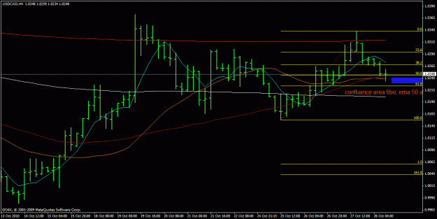 Click to Enlarge

Name: usdcad 28.10.2010 h4 1.gif
Size: 19 KB