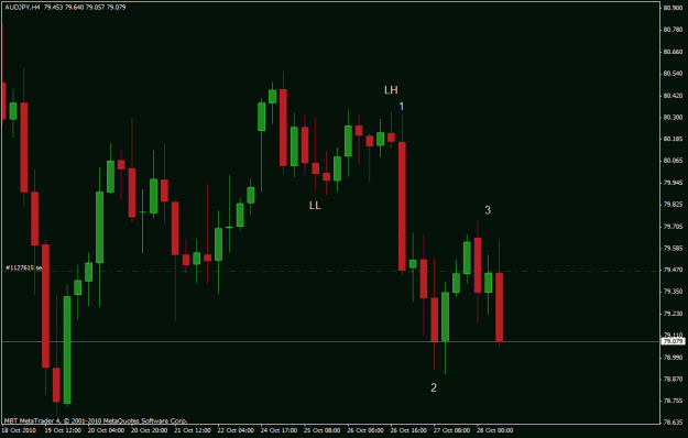 Click to Enlarge

Name: forex289.gif
Size: 19 KB