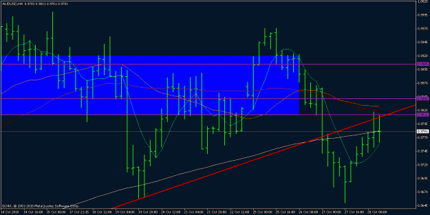 Click to Enlarge

Name: audusd 28.10.2010 2.gif
Size: 19 KB
