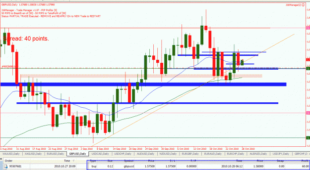Click to Enlarge

Name: Daily-GBPUSD-10-27-2010-Half close.gif
Size: 35 KB