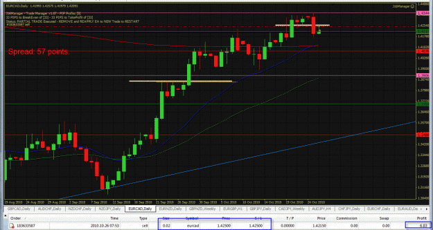 Click to Enlarge

Name: Daily-EURCAD-10-25-2010-BE.gif
Size: 52 KB