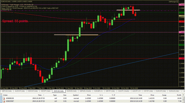 Click to Enlarge

Name: Daily-EURCAD-10-25-2010-Half Profit.gif
Size: 49 KB