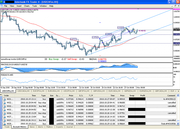 Click to Enlarge

Name: usdch_trades.PNG
Size: 61 KB