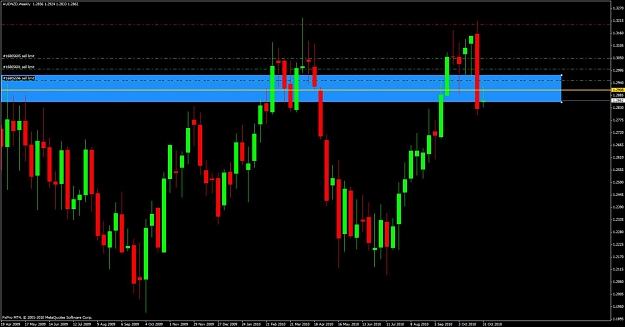 Click to Enlarge

Name: audnzd weekly.jpg
Size: 98 KB