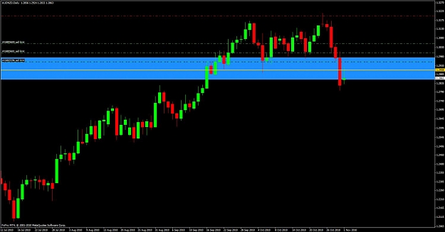 Click to Enlarge

Name: audnzd daily.jpg
Size: 85 KB