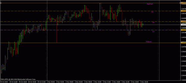 Click to Enlarge

Name: gbpusd_cloggieimmitation.gif
Size: 14 KB