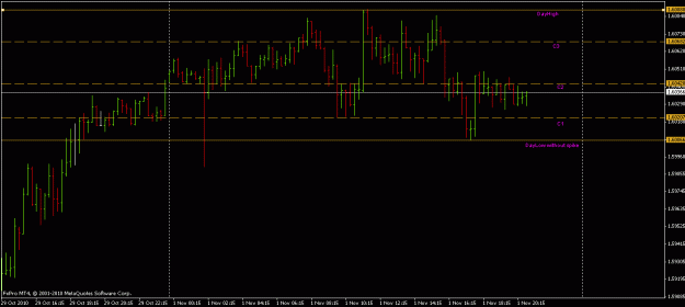 Click to Enlarge

Name: gbpusd_cloggieimmitation_1.gif
Size: 14 KB