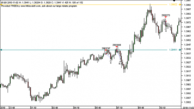 Click to Enlarge

Name: Chart_EUR_USD_5 Mins_3940.png
Size: 12 KB