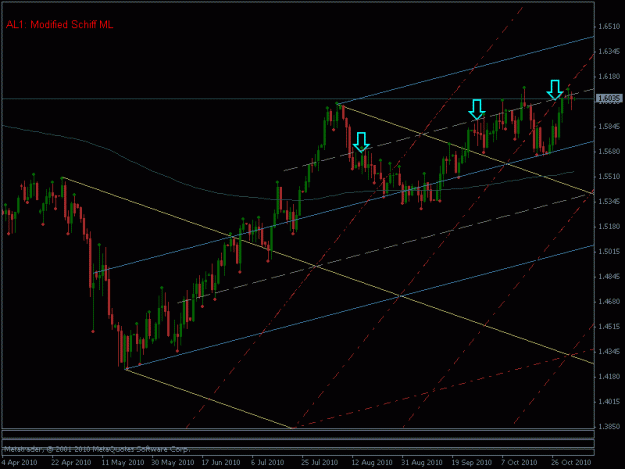 Click to Enlarge

Name: gbpusd_d1_001.gif
Size: 16 KB