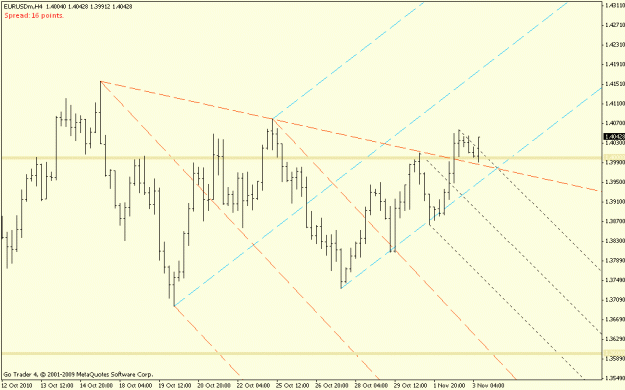 Click to Enlarge

Name: eurusd.4h.gif
Size: 15 KB