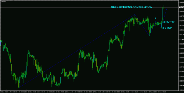 Click to Enlarge

Name: gbpusd03-11-10.gif
Size: 21 KB