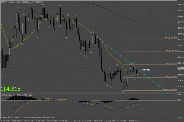 Click to Enlarge

Name: eurjpy w1.gif
Size: 20 KB