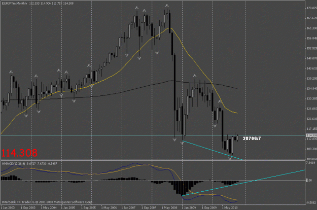 Click to Enlarge

Name: eurjpy m1.gif
Size: 20 KB