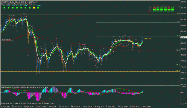 Click to Enlarge

Name: aud-jpy  m1-w1-d1.gif
Size: 34 KB