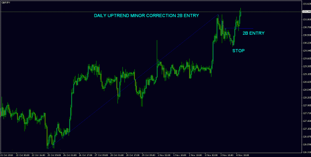 Click to Enlarge

Name: gbpjpy04-11-10_2.gif
Size: 19 KB