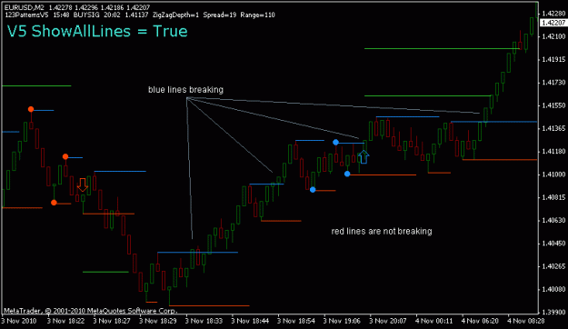 Click to Enlarge

Name: v5showalllines-gbpusd-m2-20101104.gif
Size: 11 KB
