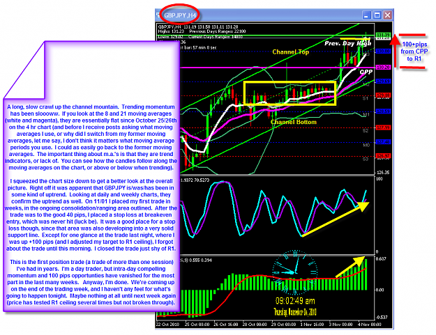 Click to Enlarge

Name: WEDNESDAY CHART.png
Size: 102 KB