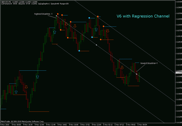 Click to Enlarge

Name: v6rchannel-gbpusd-m2-20101105.gif
Size: 18 KB